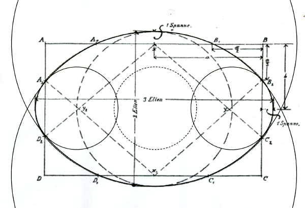 Дуга эллипса на чертеже