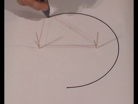 480x360 draw a perfect ellipse - Ellipse Drawing