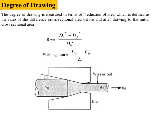 638x479 Wire Drawing - Elongation Drawing