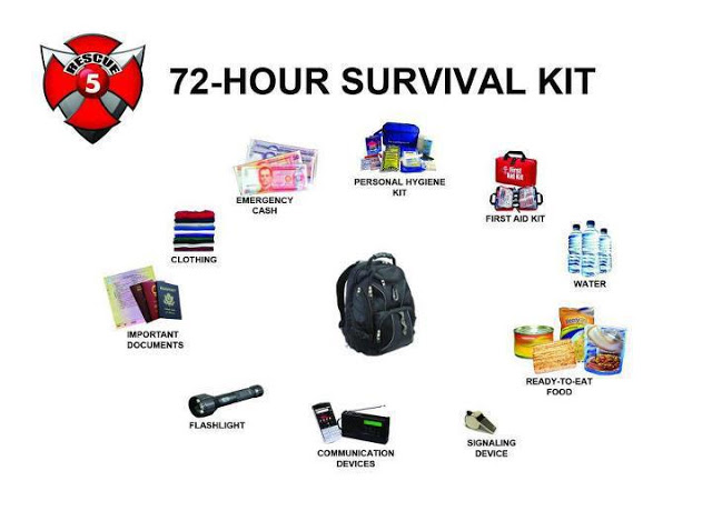 640x478 earthquake survival kit philippines, disaster recovery business - Emergency Kit Drawing