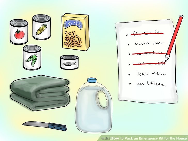 Emergency Kit Drawing at Explore collection of