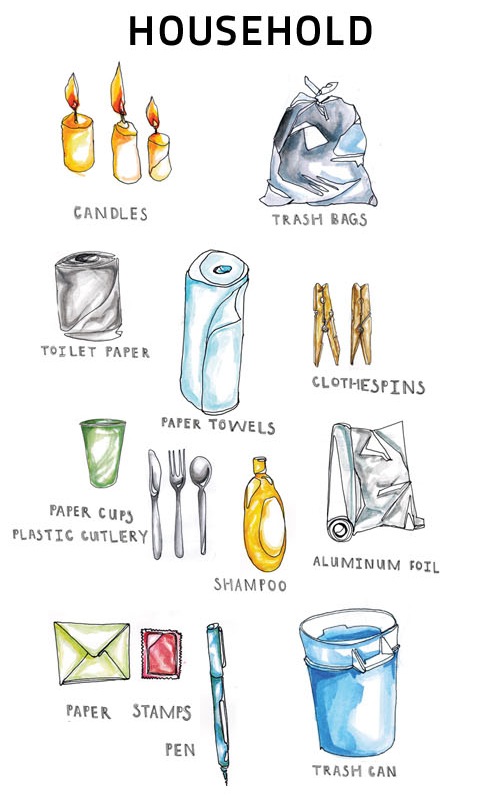 480x797 up to date earthquake kit will increase your survival chances - Emergency Kit Drawing