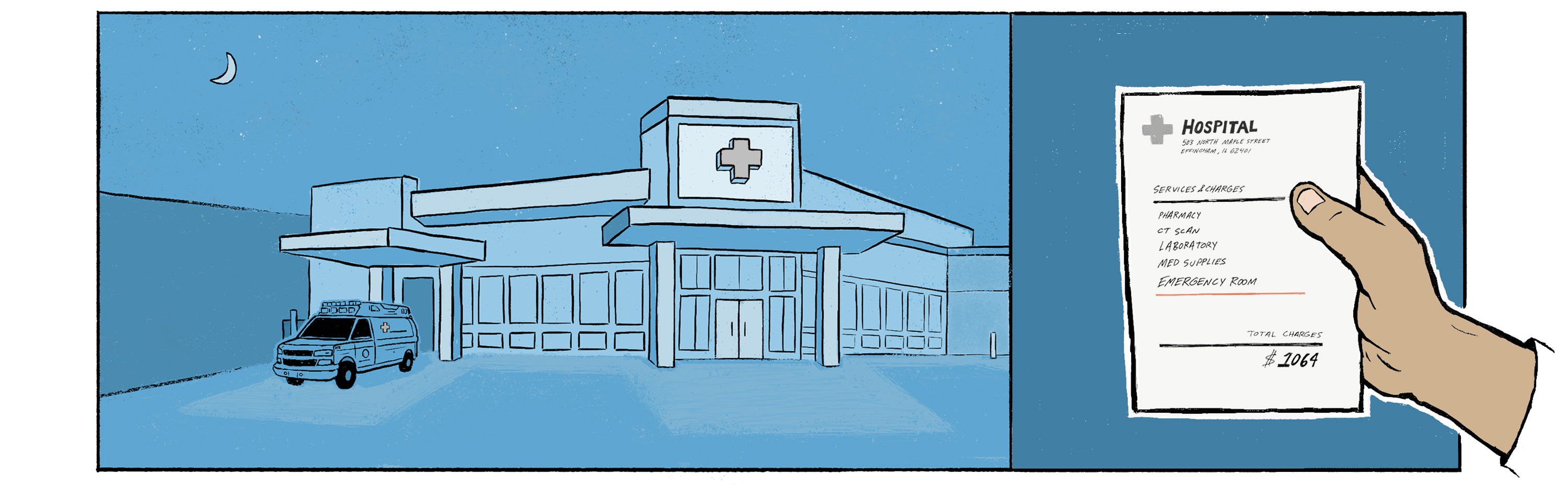 3000x928 Hospital Er Fees They've Been Secret We're Uncovering Them - Emergency Room Drawing