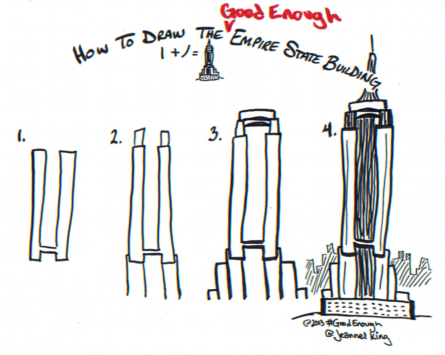 900x718 Huge Collection Of 'empire Drawing' Download More Than Images - Empire State Drawing