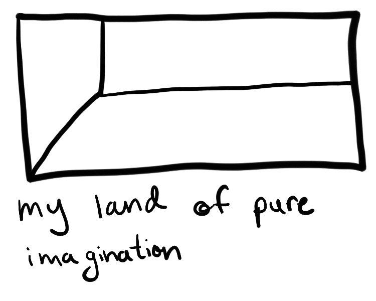 750x600 Empty Room Some Bad Plankton - Empty Room Drawing