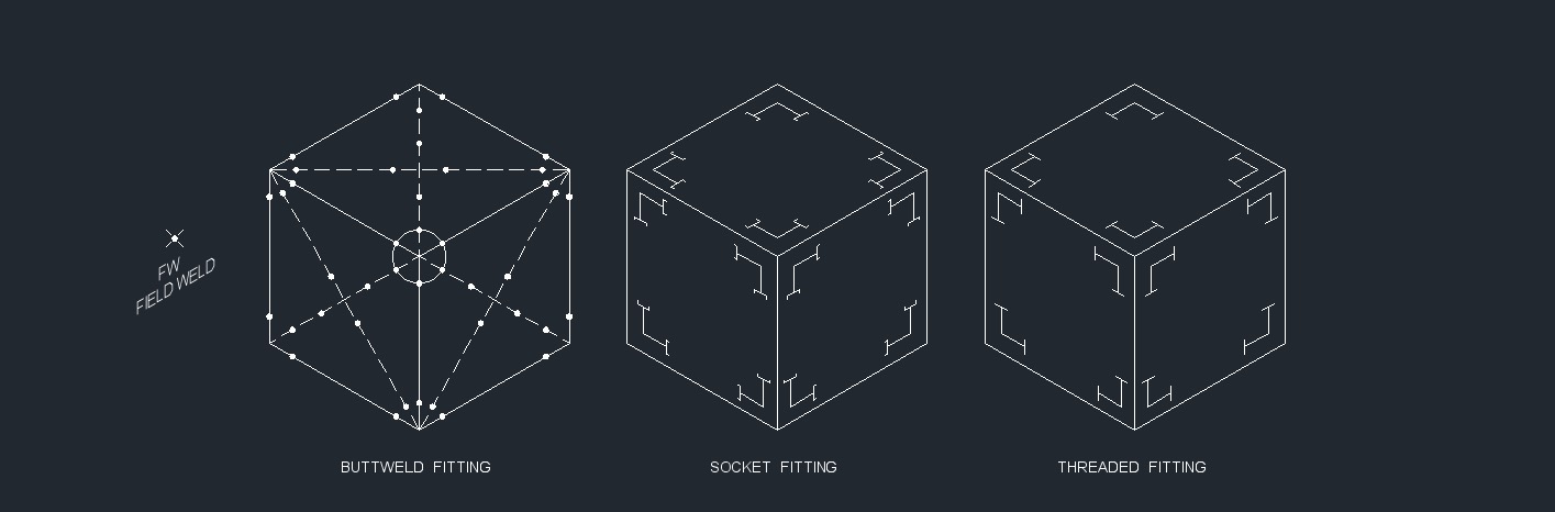 1415x466 Pipe End - End Drawinging