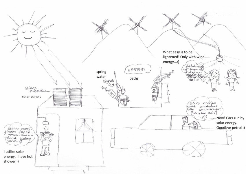 850x601 the drawing and written description provided - Energy Drawing