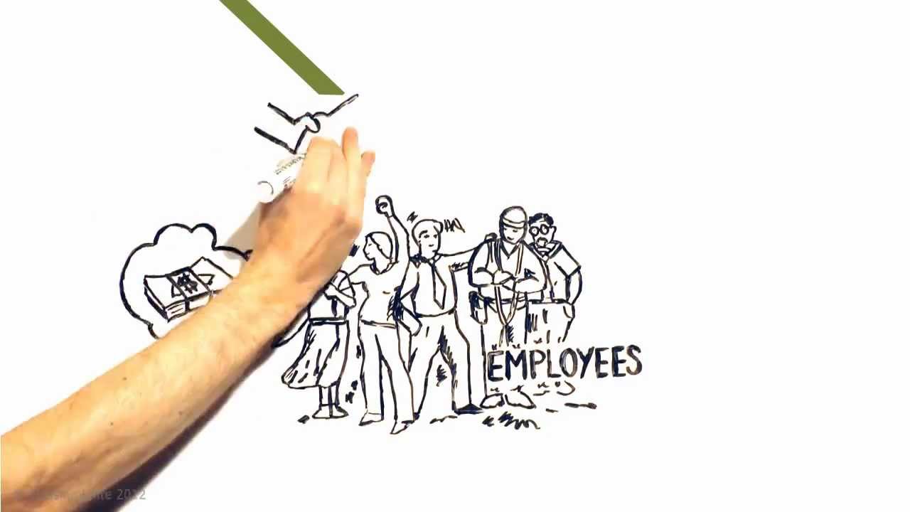 1280x720 the 'x' model of employee engagement maximum satisfaction meets - Engagement Drawing
