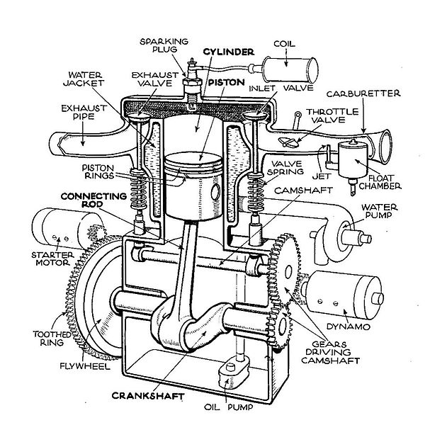 631x600 Engine Drawing - Engine Drawing