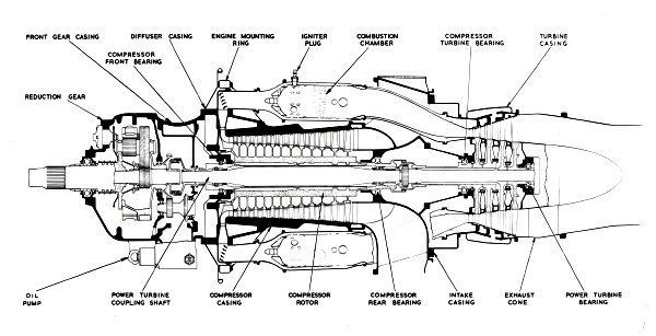 Engine Drawing at PaintingValley.com | Explore collection of Engine Drawing