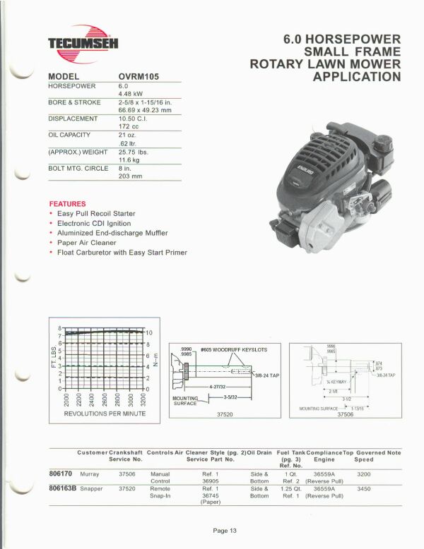 Car Engine Parts Drawings With Dimensions Pdf / Engine Full Drawing