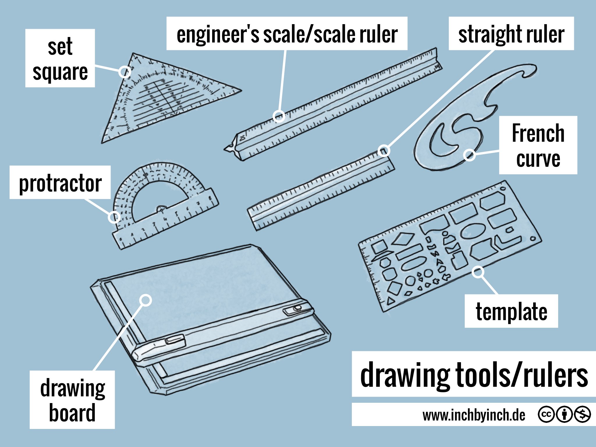 2048x1536 inch - Engineer Tools Drawing