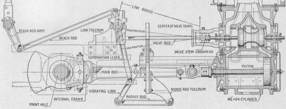 924x354 Mechanical Engineering Drawing Art Drawing Skill - Engineering Drawing Art
