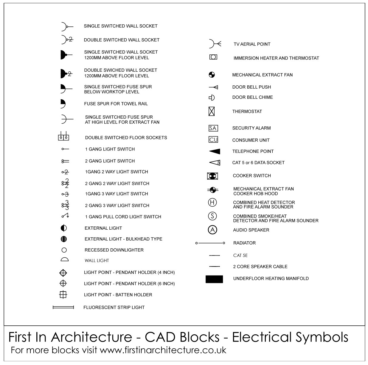 Engineering Drawing Symbols And Their Meanings Pdf At PaintingValley 