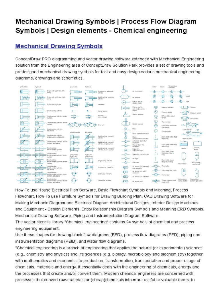 Engineering Drawing Symbols And Their Meanings Pdf at PaintingValley