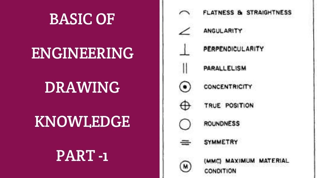 Engineering Drawing Symbols And Their Meanings Pdf at PaintingValley ...