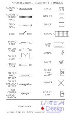 Engineering Drawing Symbols And Their Meanings Pdf at 