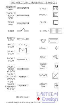 Engineering Drawing Symbols And Their Meanings Pdf at PaintingValley ...