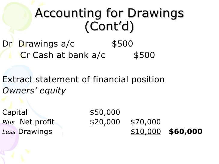 728x546 chapter double entry recording process - Entry Drawing