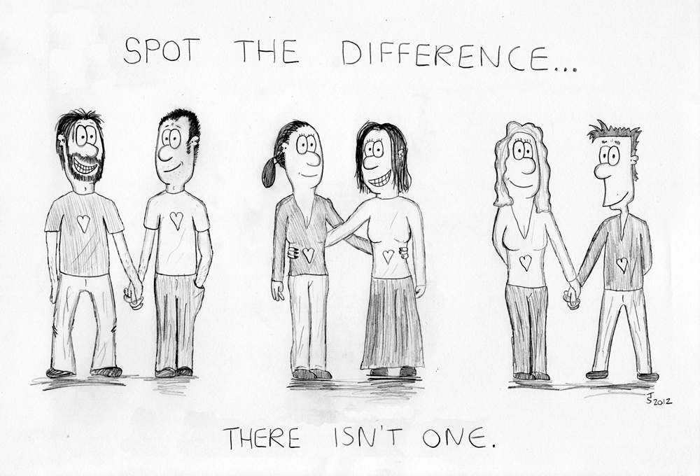 1000x680 In Support Of Marriage Equality Inside My Fred - Equality Drawing