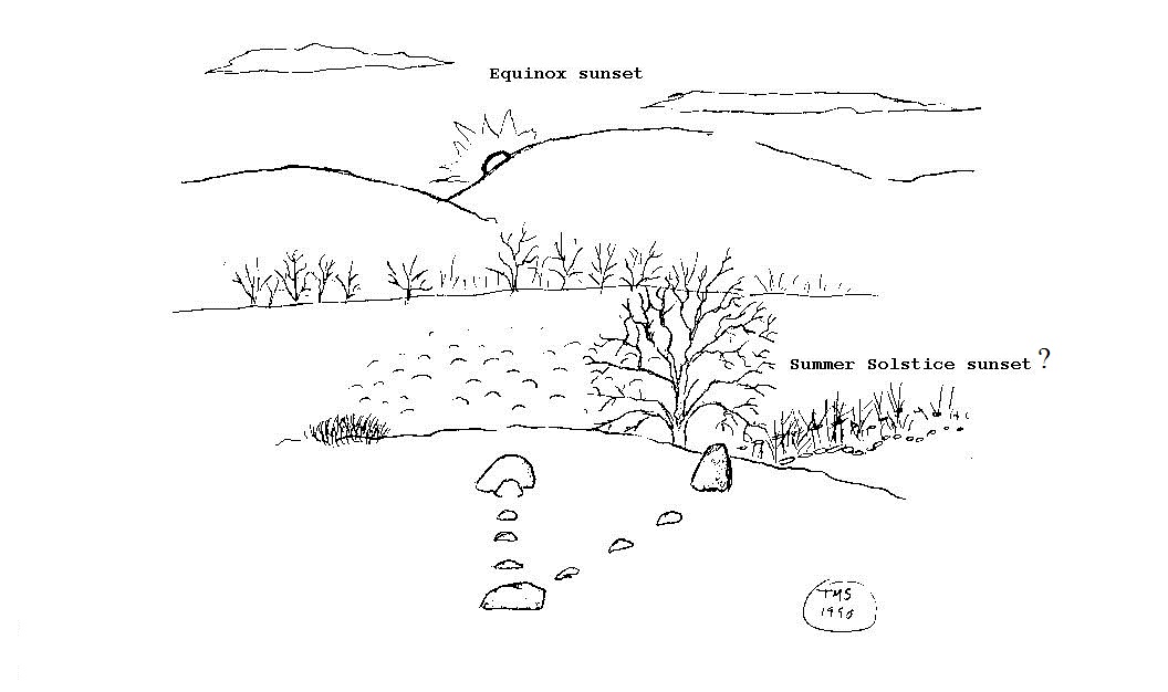 1056x626 Rock Piles Equinox Story - Equinox Drawing