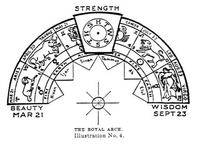 400x292 The Lamb Of God - Equinox Drawing