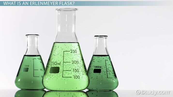 715x402 erlenmeyer flask function dimensions - Erlenmeyer Flask Drawing