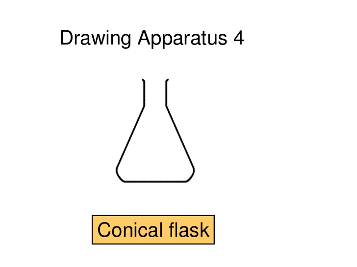Erlenmeyer Flask Drawing at Explore collection of