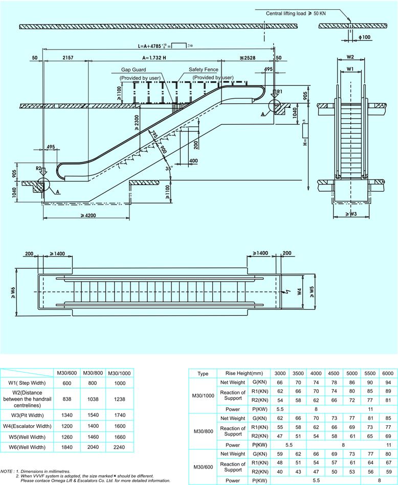 Escalator Drawing at PaintingValley.com | Explore collection of ...