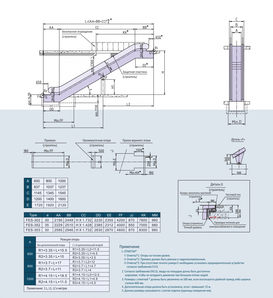 940x1024 ungert elevators escalator drawings ungert fes - Escalator Drawing