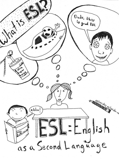 400x533 what is esl eslinsider - Esl Drawing