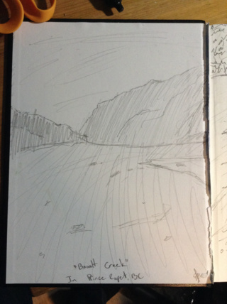 320x428 River Drawings On Paigeeworld Pictures Of River - Estuary Drawing