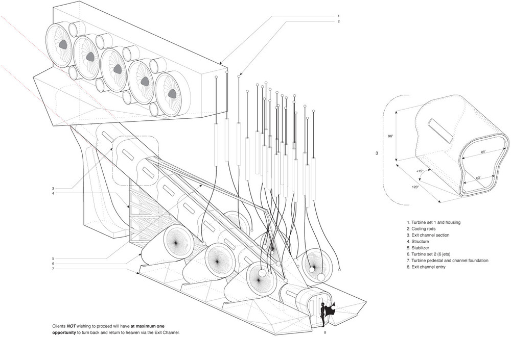 1000x661 Drawing Thelab Lab - Et Drawing