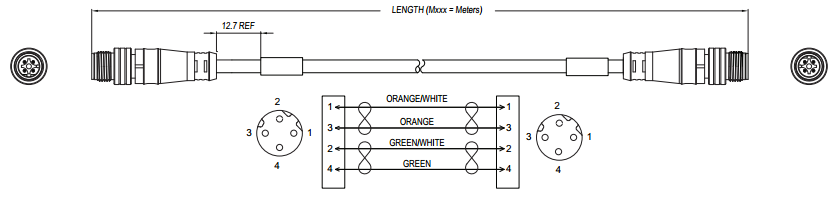 837x201 Ethernet - Ethernet Drawing