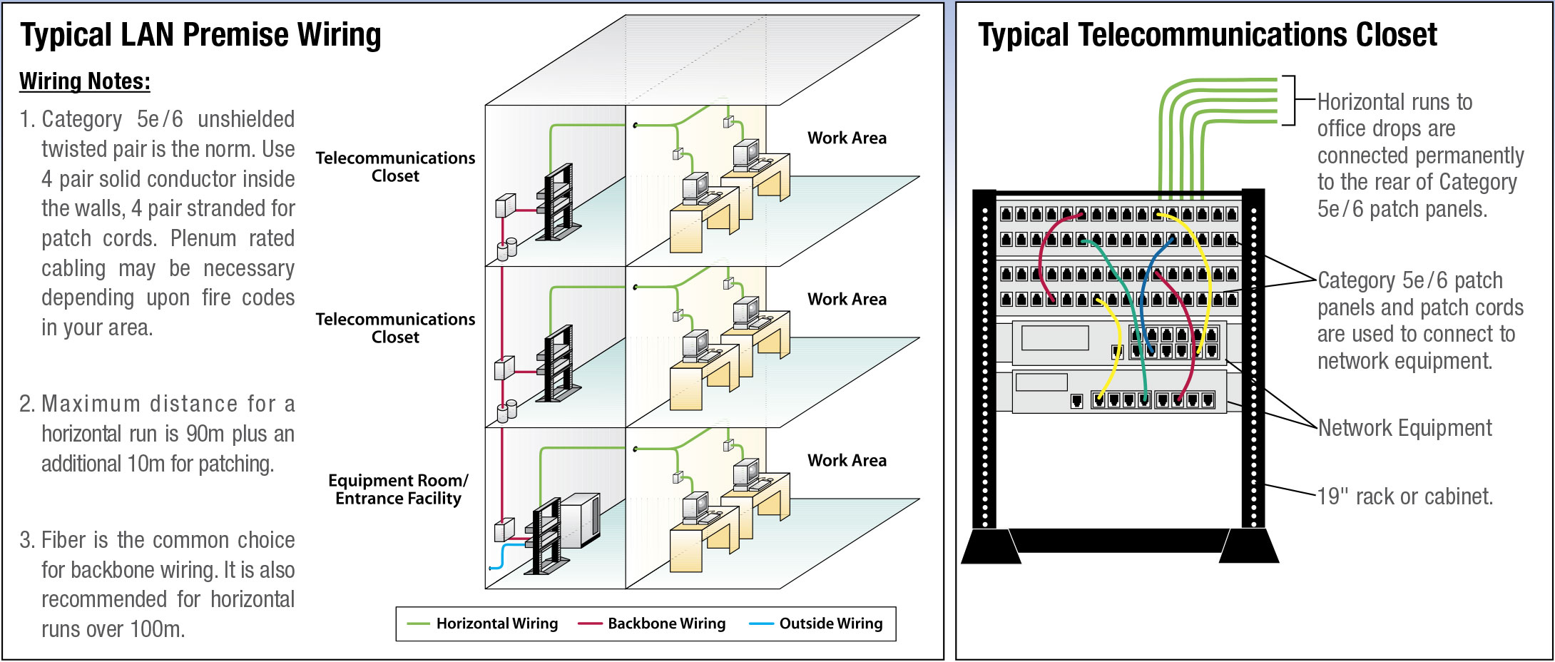 2180x928 Cable Ethernet Cable Assemblies L - Ethernet Drawing