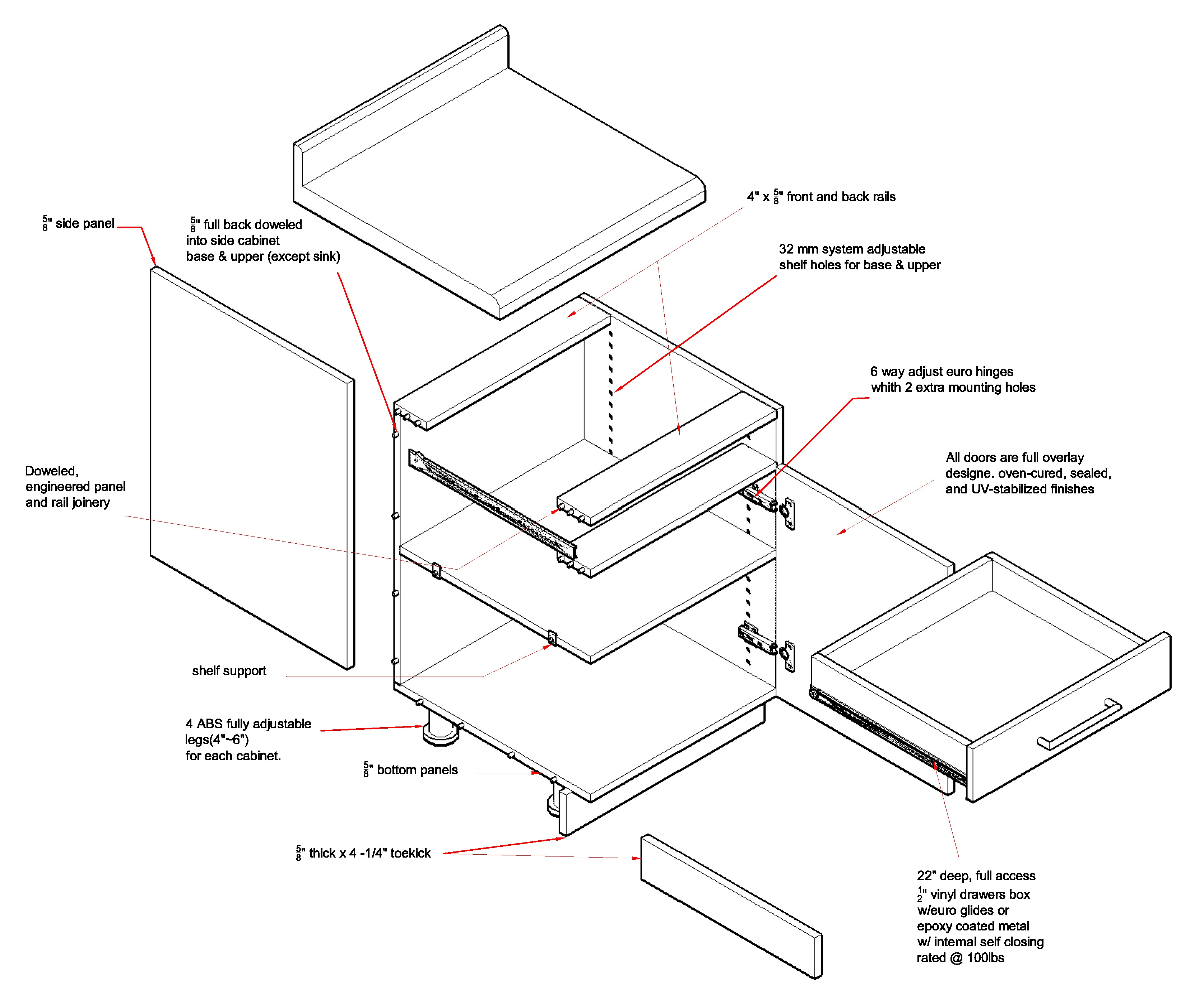 3353x2793 cabinet drawing euro box for free download - Euro Drawing
