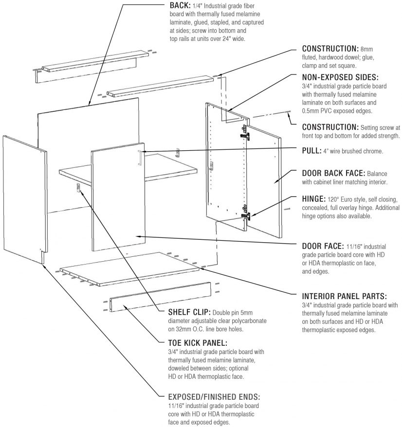 826x878 cabinet drawing euro style for free download - Euro Drawing