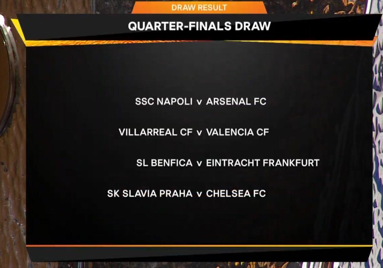 1225x857 Europa League Drawing Soccer - Europa Drawing
