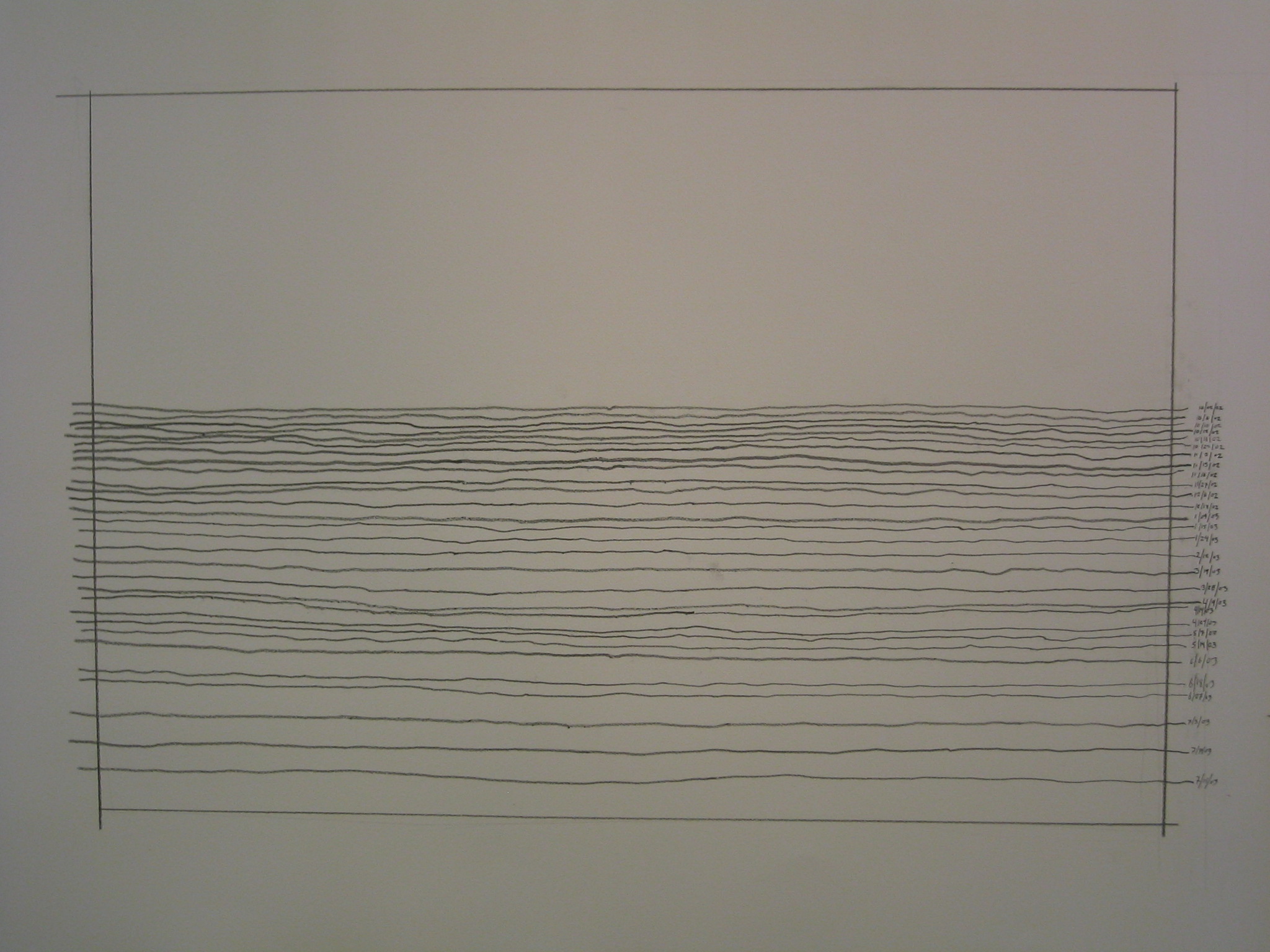 2048x1536 evaporation drawings hugh pocock - Evaporation Drawing