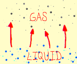 300x250 evaporation drawing - Evaporation Drawing