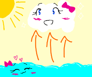 300x250 evaporation is kawaii! drawing - Evaporation Drawing