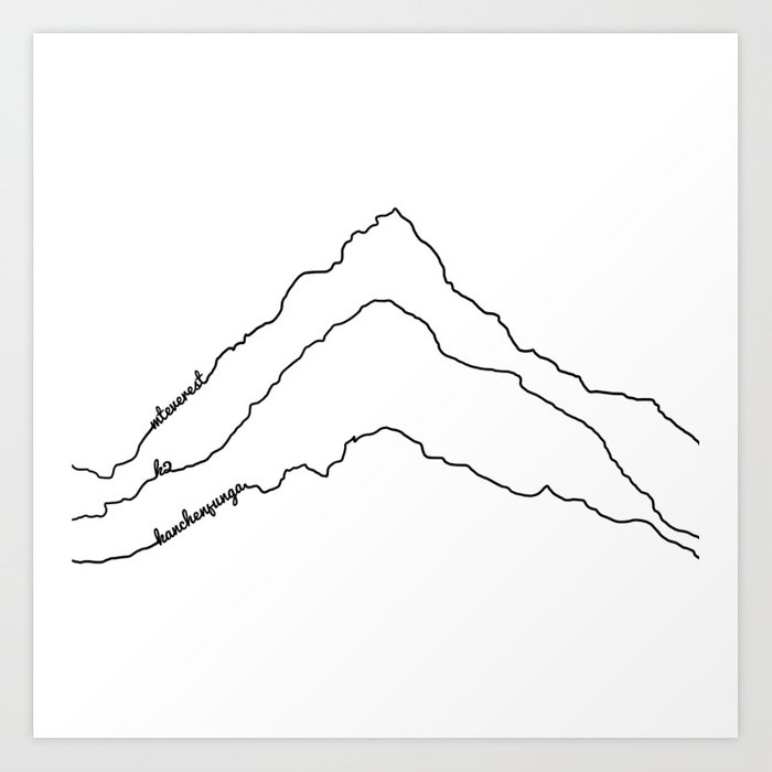 700x700 tallest mountains in the world bampw mt everest kanchenjunga - Everest Drawing