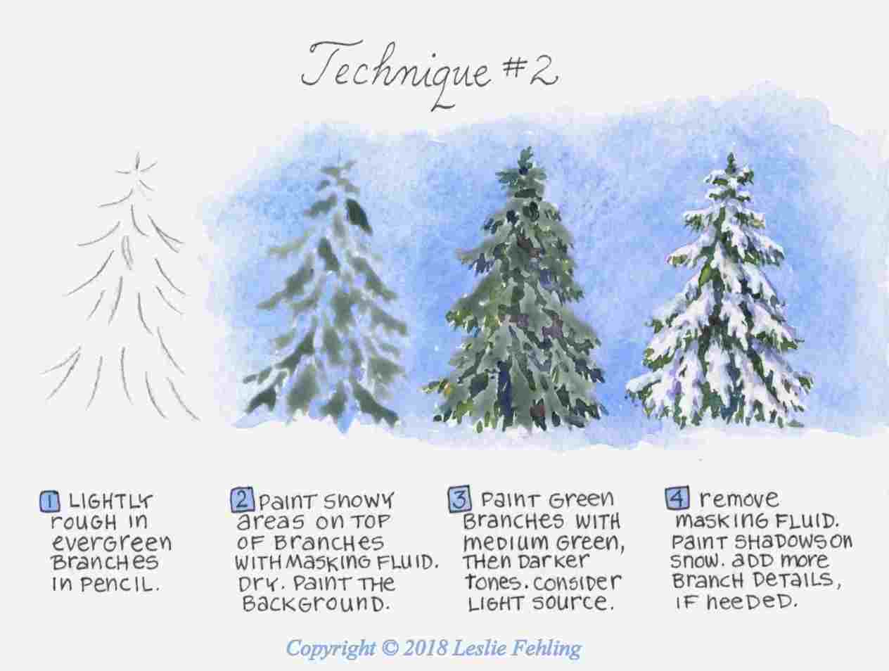 1264x954 snowy trees drawing - Evergreen Tree Drawing