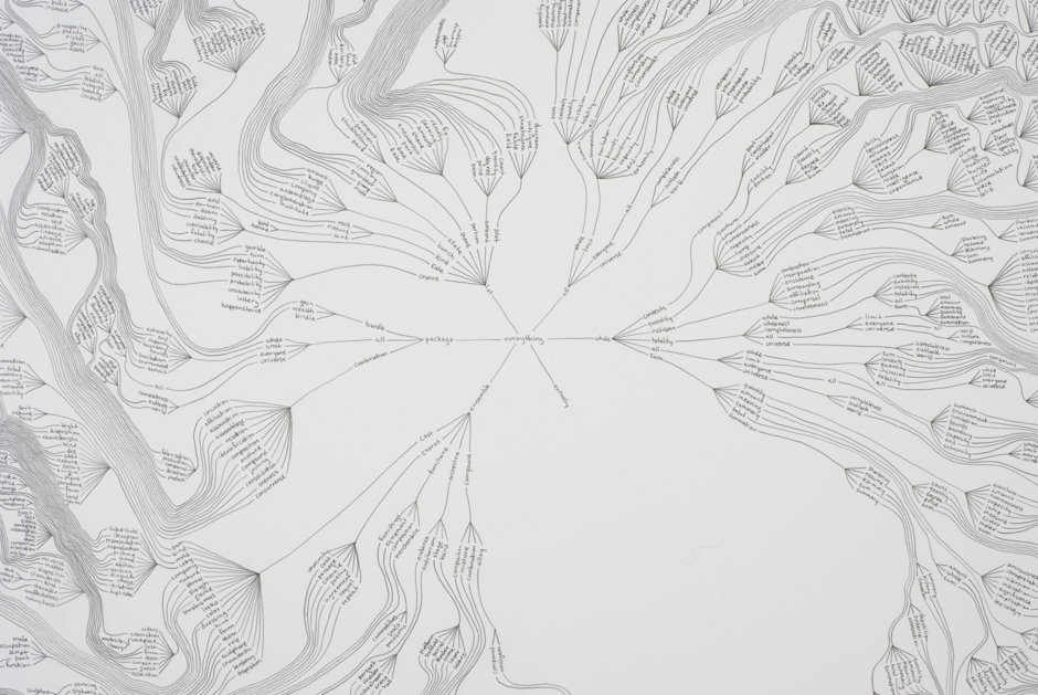 940x629 Everything Drawing - Everything Drawing