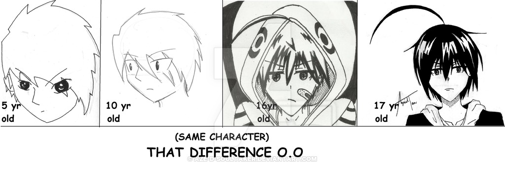 1024x345 evolution of my drawing and of azazel ^^ - Evolution Drawing