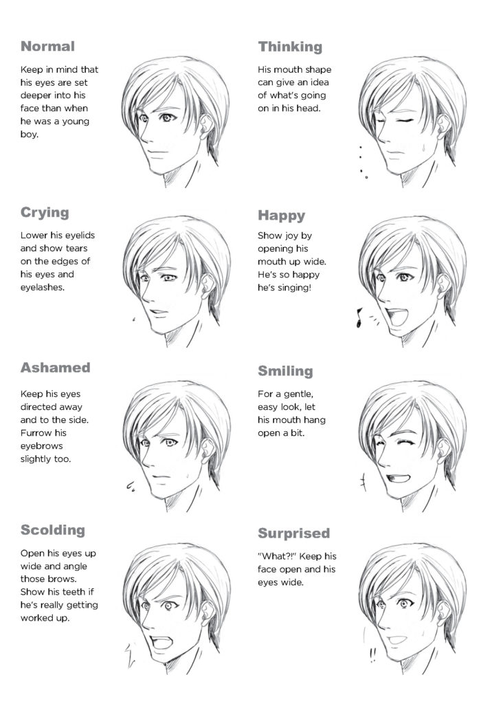 710x1024 How To Draw A Laughing Face For Manga Or Anime - Excited Face Drawing