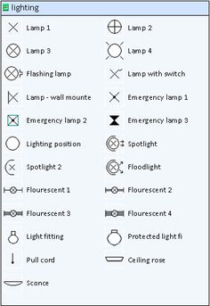 autocad electrical fan out symbol