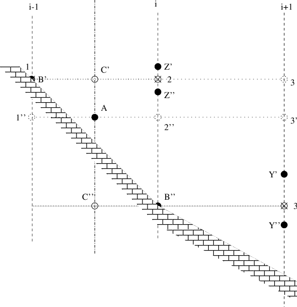 586x604 Explanation Drawing For Newly Proposed Method Download - Explanation Drawing