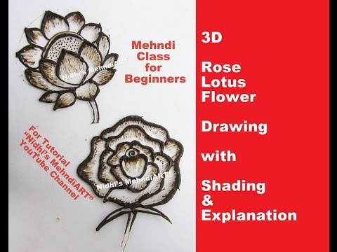480x360 Mehndi Class For Beginners - Explanation Drawing