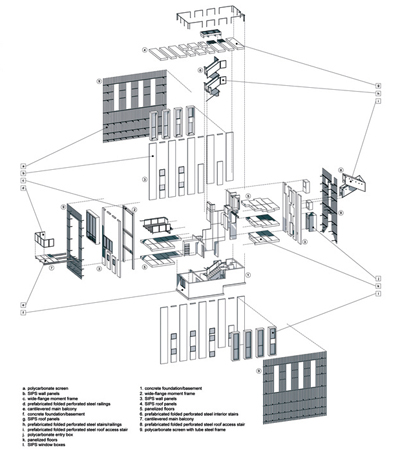 400x452 manthripragada session - Exploded Axonometric Drawing